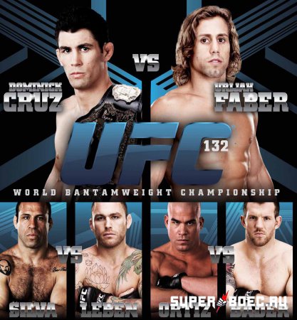 Обзор UFC 132: CRUZ VS FABER